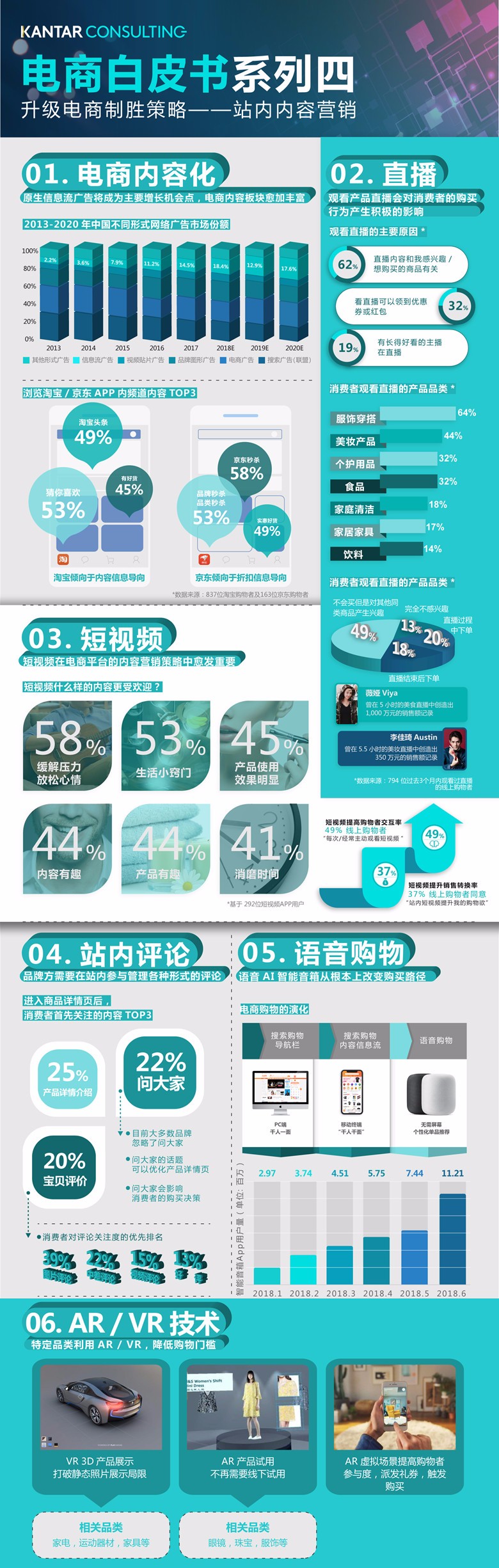 Contentstrategy-infographic-CN_副本.jpg